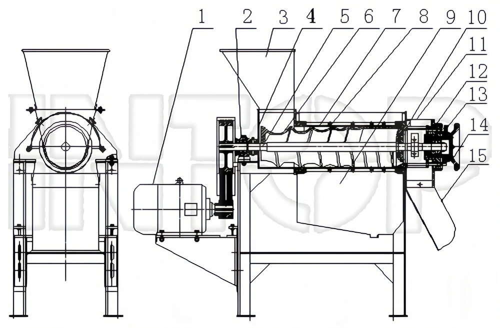Crushing and Juicer